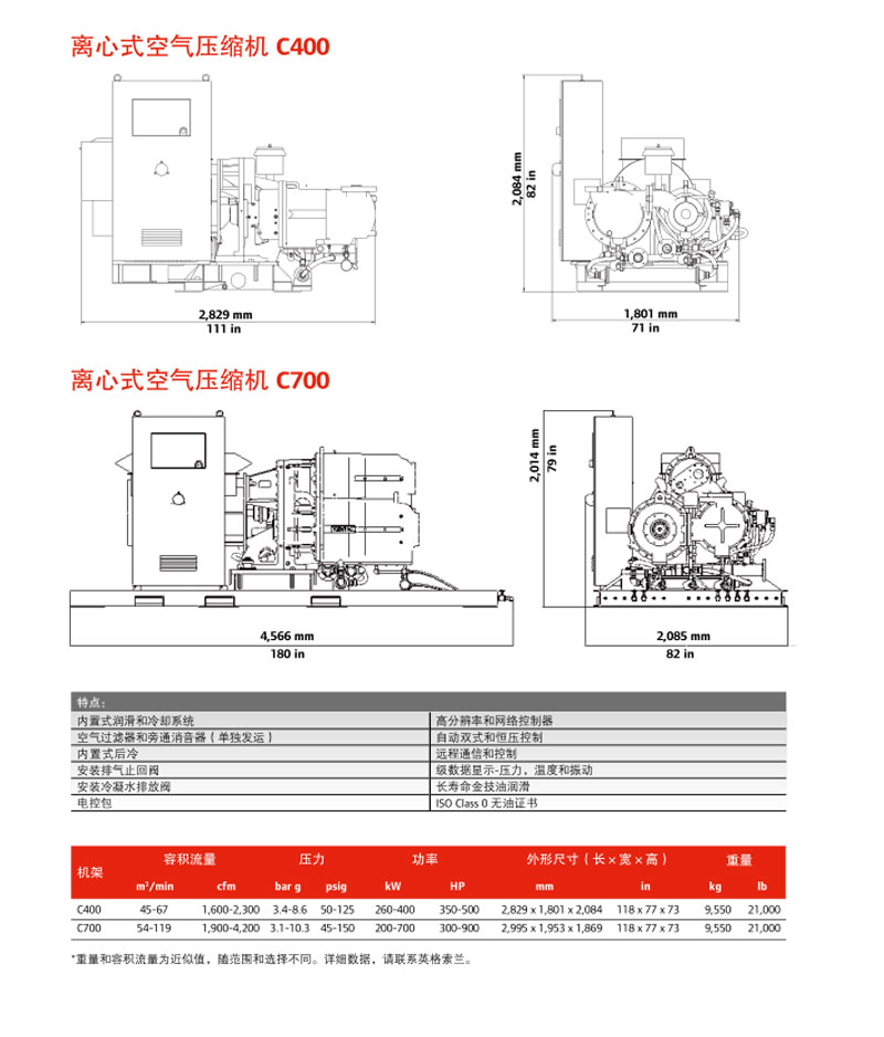 离心式（shì）空气压缩机C400&C700-002.jpg