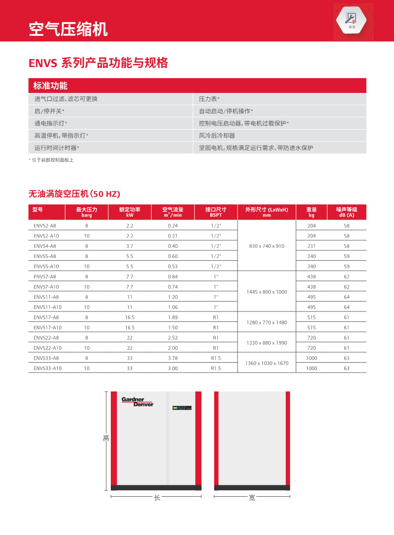 G-C-17 無油渦旋式（shì）空氣壓縮機係統（tǒng） 2-33KW-GD_6.png